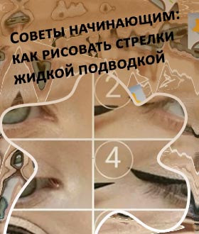 Нарисовать стрелки на глазах подводкой для начинающих